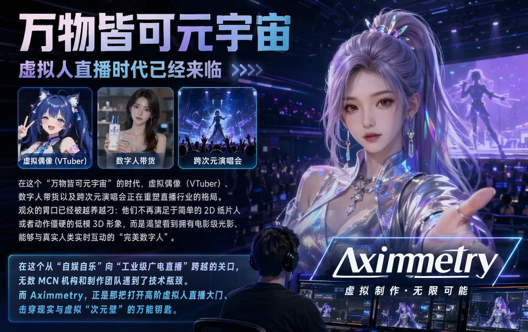 击穿“次元壁”：Aximmetry 如何打造电影级的虚拟偶像与跨次元直播？