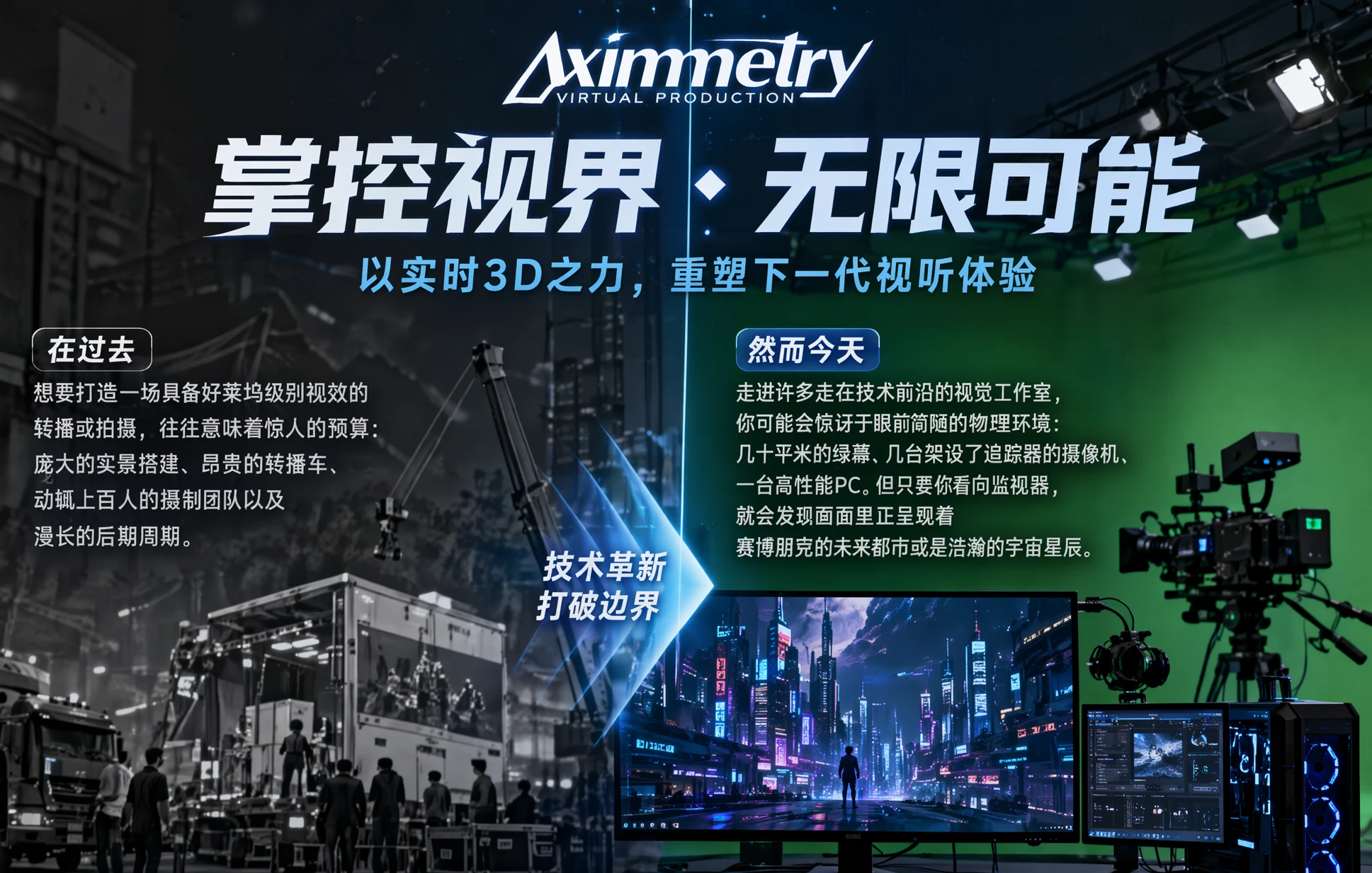 50平米装下星辰大海：Aximmetry引领虚拟制片与直播的“轻量化”革命